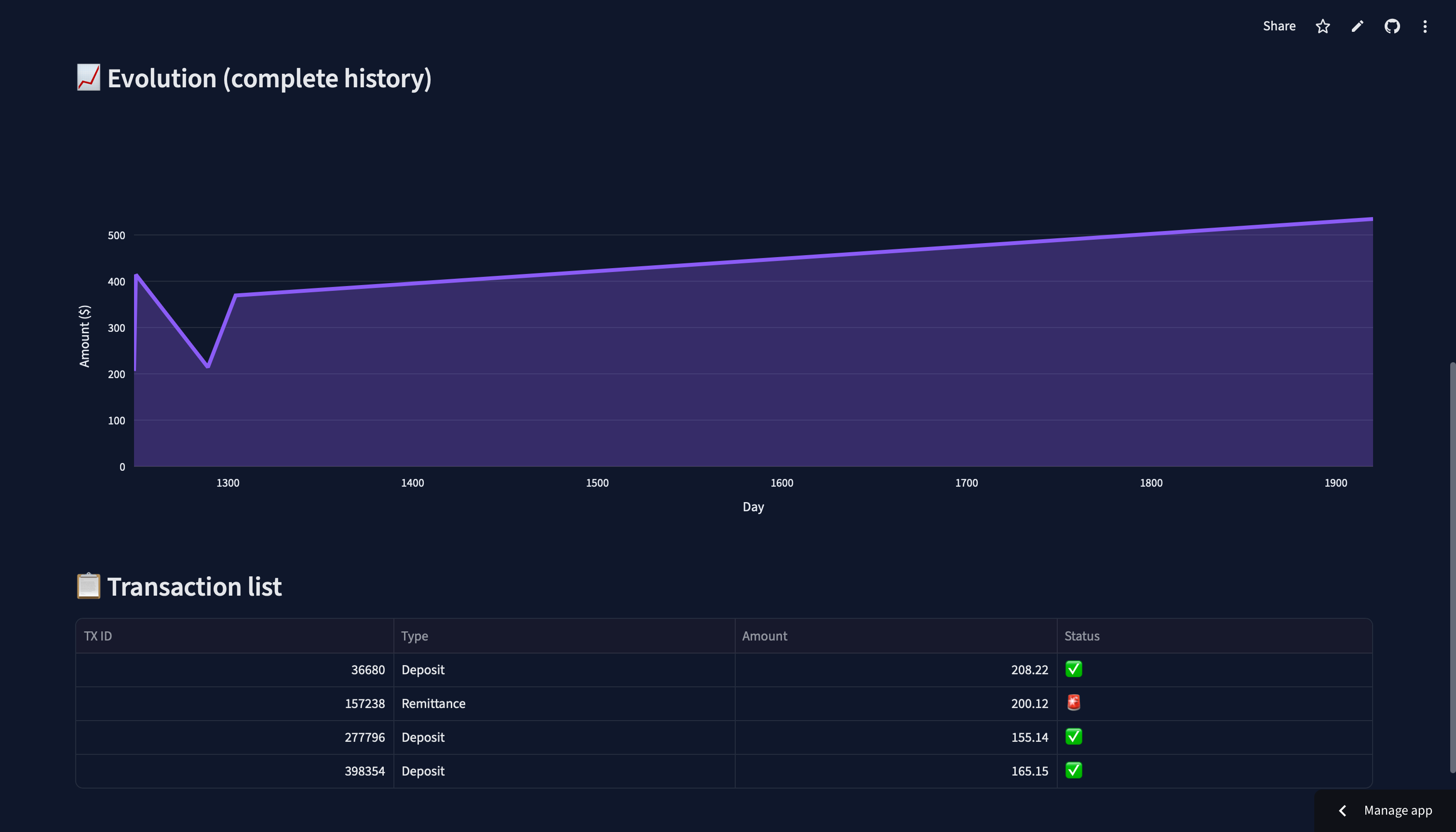 Détection d'Anomalies